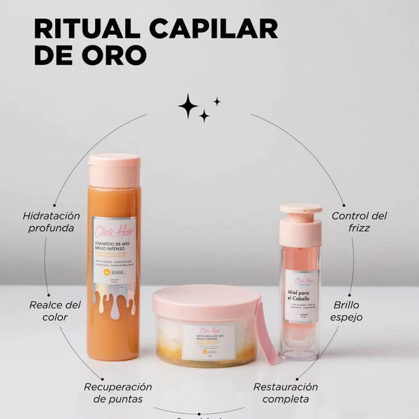Kit capilar miel Click Hair